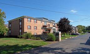 Homes For Rent In Springfield Oh Homes Com
