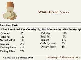 Calories, carbs, fat, protein, fiber, cholesterol, and more for white bread, toasted and buttered (bob evans grams slice oz. How Many Calories In White Bread How Many Calories Counter
