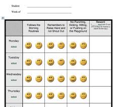 Behavior Modification Classroom Management Charts And Forms Package