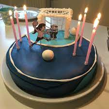 Whatever you are looking for: Handball Kuchen Zum 7 Geburtstag Kuchen Und Torten Kuchen Geburtstagskuchen
