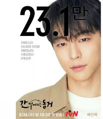 My roommate is a gumiho tells the story of a male gumiho, who has lived for hundreds of years to become a human being, having his fox beads taken away by a female college student in an accident. Tvn Unveils Individual Teaser Poster Of My Roommate Is A Gumiho Cast Featuring Jang Ki Yong Girl S Day Hye Ri And More Kdramastars