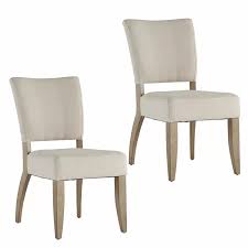 Willsey Upholstered Side Chair In 2020 Dinning Room Chairs Dining Chair Upholstery Upholstered Side Chair