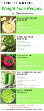 Pin On Weight Loss
