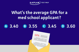 mcat practice test for international students in the united