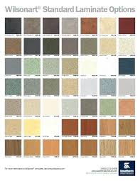 Wilsonart Laminate Ibitc Co