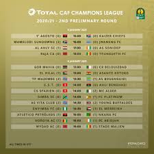 The two teams that will be playing in the caf champions league final are guaranteed r18.2 million. Caf Interclub Competitions 2020 2021 What You Should Know