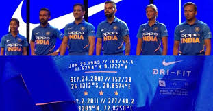 No products in the cart. Bcci Unveils New Jersey For Indian Cricket Team