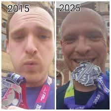 covid #grouptaxit #hsbc #india #uk #hk #worklifebalance