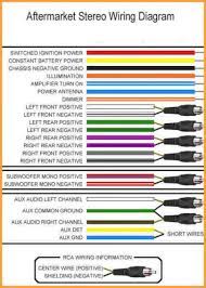 Wiring diagram for jvc radio. 16 Jvc Stereo Wiring Diagram Car Car Diagram Wiringg Net Sony Car Stereo Kenwood Car Kenwood Stereo