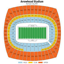 Breakdown Of The Arrowhead Stadium Seating Chart Kansas