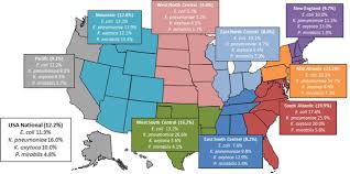 The world view has basic facts, trade, and projections by country. Contemporary Diversity Of B Lactamases Among Enterobacteriaceae In The Nine U S Census Regions And Ceftazidime Avibactam Activity Tested Against Isolates Producing The Most Prevalent B Lactamase Groups Antimicrobial Agents And Chemotherapy