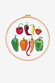These patterns are all free to use, just click the image and you'll be redirected to where the pattern is. 23 Dmc Free Cross Stitch Patterns Ideas Free Cross Stitch Cross Stitch Patterns Stitch Patterns
