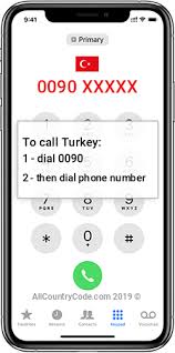 Turkey 90 Tr Country Code Tur All Country Code