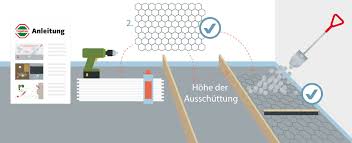 Eine freigabe durch den hersteller ist im einzelnen zu erwirken. Trockenestrich Verlegen So Funktioniert S Hagebau De