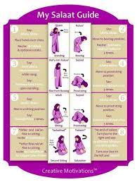 Use features like bookmarks, note taking and highlighting while reading how to pray: The Quran Coaching Is The Best Platform For The Quran Learning By Taking Online Quran Classes This Is Neat To Learn How Th Learn Islam Allah Islam Islam Facts