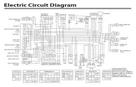 Gy6 scooter pdf manual download. 152qmi Gy6 Engine Wiring Diagram Wiring Diagram For 2000 Grand Voyager Pipiiing Layout Tukune Jeanjaures37 Fr