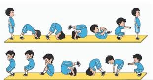 Maybe you would like to learn more about one of these? Kunci Jawaban Tema 5 Kelas 2 Halaman 99 100 101 103 105 106 Pembelajaran 5 Subtema 2 Pengalamanku Di Sekolah