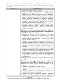Scris de anidescoala.ro pe 3 septembrie 2010. Evaluare Nationala Simulare Clasa A 7a Programa 2019 Matematica Si Limba Romana Meseria De Parinte