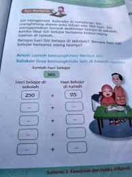 24 jam disini adalah waktu sehari semalam, sama dengan 1 kali rotasi bumi yaitu perputaran bumi pada porosnya. Satu Tahun Ada Berapa Hari Informasi Dunia Kesehatan