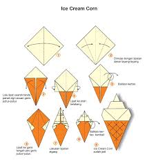 Cara membuat gambaran tangan 3d cicuit dambazh via cicuida.blogspot.com. Tutorial Origami Mudah
