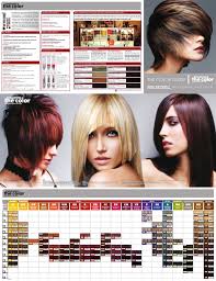 Paul Mitchell