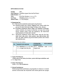 Silahkan bapak ibu guru agama yang ingin download rpp pai smp kelas 7 8 9 kurikulum 2013 revisi 2017 2018 semester 1 2 ganjil dan genap lengkap silabus. Rpp Prota Promes Sd Kelas 2 Pai Dan Budi Pekerti Kurikulum 2013