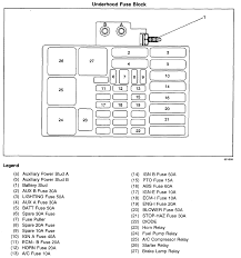 I need a fuse diagram for my 91 chevy cavalier, got a used car, having some electrical problems, need to make sure all the fuses are there. 1992 Geo Tracker Fuse Panel Diagram Wiring Diagram Direct Bundle Demand Bundle Demand Siciliabeb It