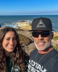 Profile for Radio/TV Host, Actor