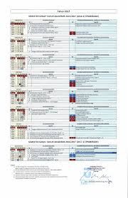 Ukm mapala satria menjadi relawan bencana banjir di. Kalender Akademik Telkom University 2016 2017 Bagian Administrasi Akademik Universitas Telkom