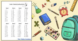 25 sentences in all, featuring many words from our 2nd and 3rd grade spelling word lists. 1st Grade Spelling Words 32 Weekly Spelling Lists