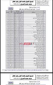 ويجب أولاً في حالة الرغبة الإطلاع على نتيجة تنسيق رياض الأطفال 2021، الدخول من خلال حساب ولي الأمر عبر كتابة الرقم القومي وكلمة المرور الخاصة بولي الأمر، وبعدها ستكون عملية الاستعلام عن. Ù†ØªÙŠØ¬Ø© ØªÙ†Ø³ÙŠÙ‚ Ø§Ù„Ù…Ø±Ø­Ù„Ø© Ø§Ù„Ø£ÙˆÙ„ÙŠ Ù„Ù„Ù‚Ø¨ÙˆÙ„ Ø¨Ø§Ù„Ù…Ø¯Ø§Ø±Ø³ Ø§Ù„Ø±Ø³Ù…ÙŠØ© ÙˆØ§Ù„Ù…Ø¯Ø§Ø±Ø³ Ø§Ù„Ù…ØªÙ…ÙŠØ²Ø© Ø±ÙŠØ§Ø¶ Ø§Ù„Ø£Ø·ÙØ§Ù„ Ù…Ø­Ø§ÙØ¸Ø© Ø§Ù„Ø¥Ø³Ù…Ø§Ø¹ÙŠÙ„ÙŠØ© Ù…ÙˆÙ‚Ø¹ ØµØ¨Ø§Ø­ Ù…ØµØ±