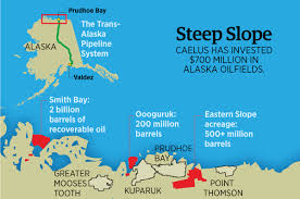 Image result for oil alaska