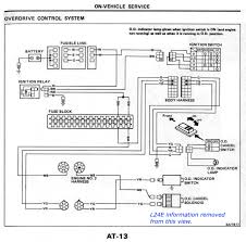 1993, 1994, 1995, 1996, 1997. Diagram Plate For 1995 Nissan Pick Up Fuse Box Diagram Inside Full Version Hd Quality Diagram Inside Scatterdiagram Ipabromacapitale It