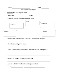 Englishlinx Com Book Report Worksheets Book Report Templates Book Report Template Middle School Book Review Template