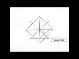 нумерологический прогноз на 2018 год по дате рождения онлайн 8 Matrichnyj Kod V Semejnyh Otnosheniyah Vladimir Fej Youtube Numerologiya Schastlivye Pary Otnosheniya