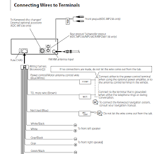 Kenwood kdc mp528 wiring diagram. Diagram Kenwood Kdc Mp208 Wiring Diagram Full Version Hd Quality Wiring Diagram Diagramtyeh Tarantelluccia It
