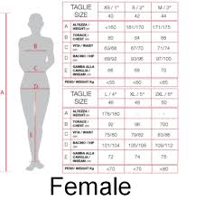 Giordana Size Guide