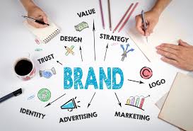 Unfortunately, many of them go about their strategies all wrong. Types Of Branding Strategies And How To Choose One Vi Luxe Designs