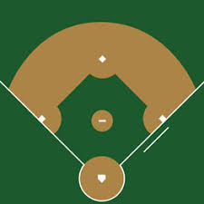 6 Game Time Depth Chart Baseball Field Depth Chart