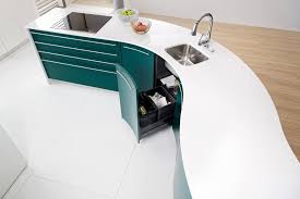 Hey,ich wollte einen runden kuchen ( wie ein halbkreis mit einer abhebung ) backen.kann man dafür eine´schüssel aus plastik nehmen?sie muss natürlich auch in den backofen.lg. Runde Kuchen Mal Um Die Ecke Gedacht Vor Und Nachteile Dieser Form