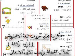 كراسة تعليم حروف اللغة الانجليزية قراءة وكتابة الموقع التعليمي Ademweb Com