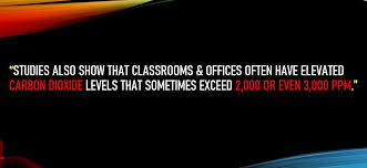 © china communications construction company (m) sdn. How Co2 Impacts Quality Of Life