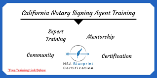 Maybe you would like to learn more about one of these? How To Become A Notary In California Ca Notary Public Nsa Blueprint