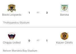 Summary results fixtures standings archive. Cj Sportsmedia On Twitter South African Dstv Premiership 20 21 Soccer League Results On Tuesday 27 October 2020 Cjsportsmedia Psl Dstv Premiership Supersport Babizebonke Https T Co Gsfi8wuvs6