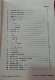 Suhadi, m.pd danang wicaksono, m.or yuyun ariwibowo, m.or fakultas ilmu keolahragaan universitas negeri yogyakarta tahun 2014 kegiatan ppm ini dibiayai dengan anggaran dipa uny tahun 2014, nomor: Kiat Sukses N5 Gakushudo Shopee Indonesia