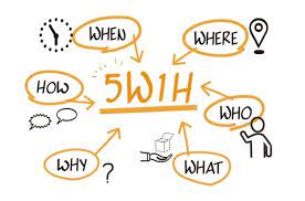 Rumus menulis berita yang dikenal dengan istilah 5w+1h juga sering kita dengar, tapi terkadang masih bingung untuk menerapkannya. Cara Mudah Menulis Berita Dengan 5w 1h Kompasiana Com