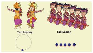 Pada tarian ini para penari membentuk pola lantai yaitu pola lingkaran. Pola Lantai Gerak Tari Gurune Net