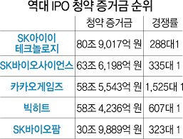 백신접종 완료자, 확진자 접촉·해외입국시 격리 면제. Swk4nfx Acomcm