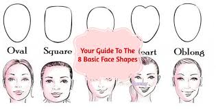 My face is round in shape how can i make it oval? Your Guide To The 8 Basic Face Shapes