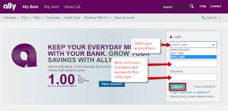 Inactive slides are hidden for all users. Ally Bank Online Banking Login Cc Bank